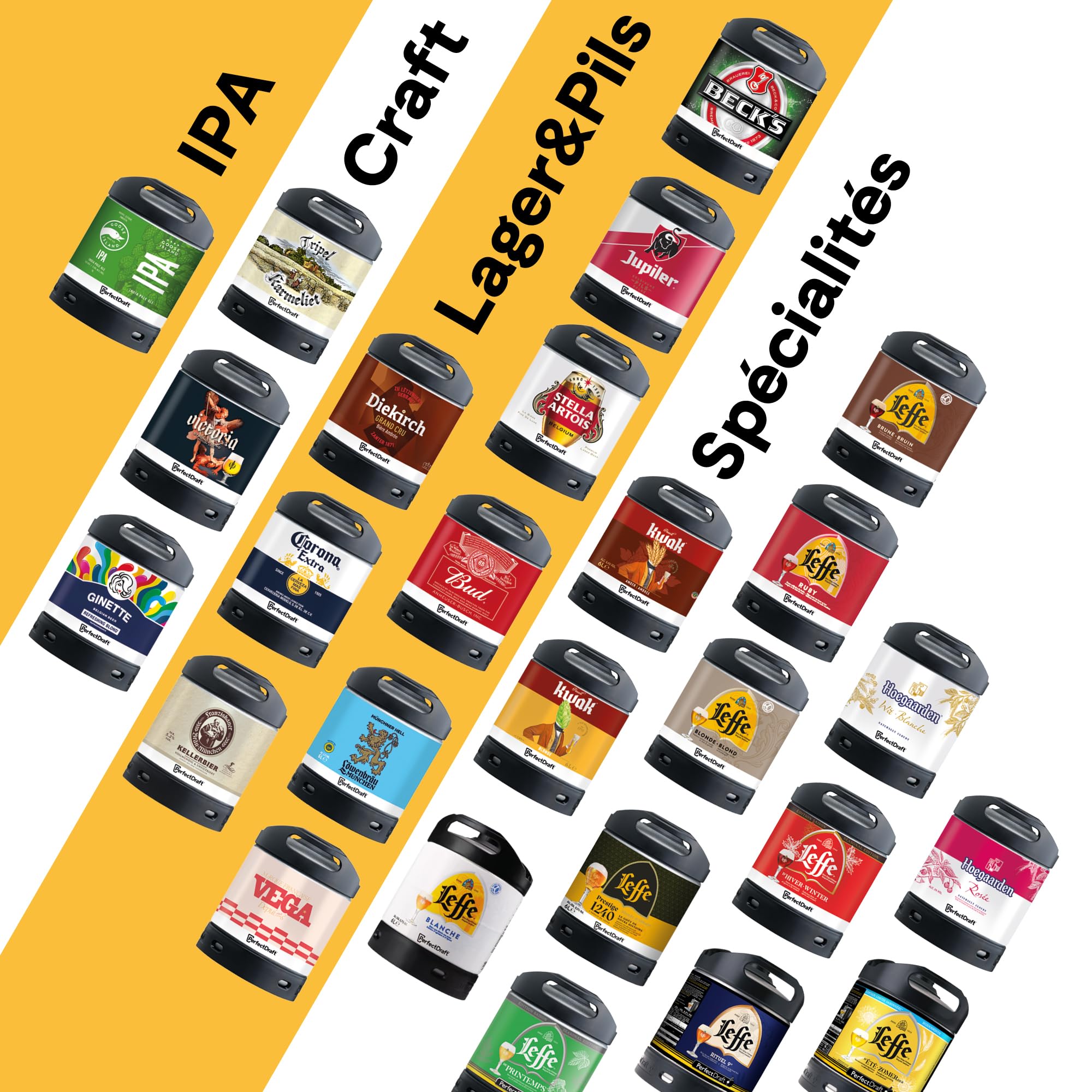 perfectdraft-pro-bierzapfmaschine-6-liter-mit-app-und-temperatursteuerung image 7