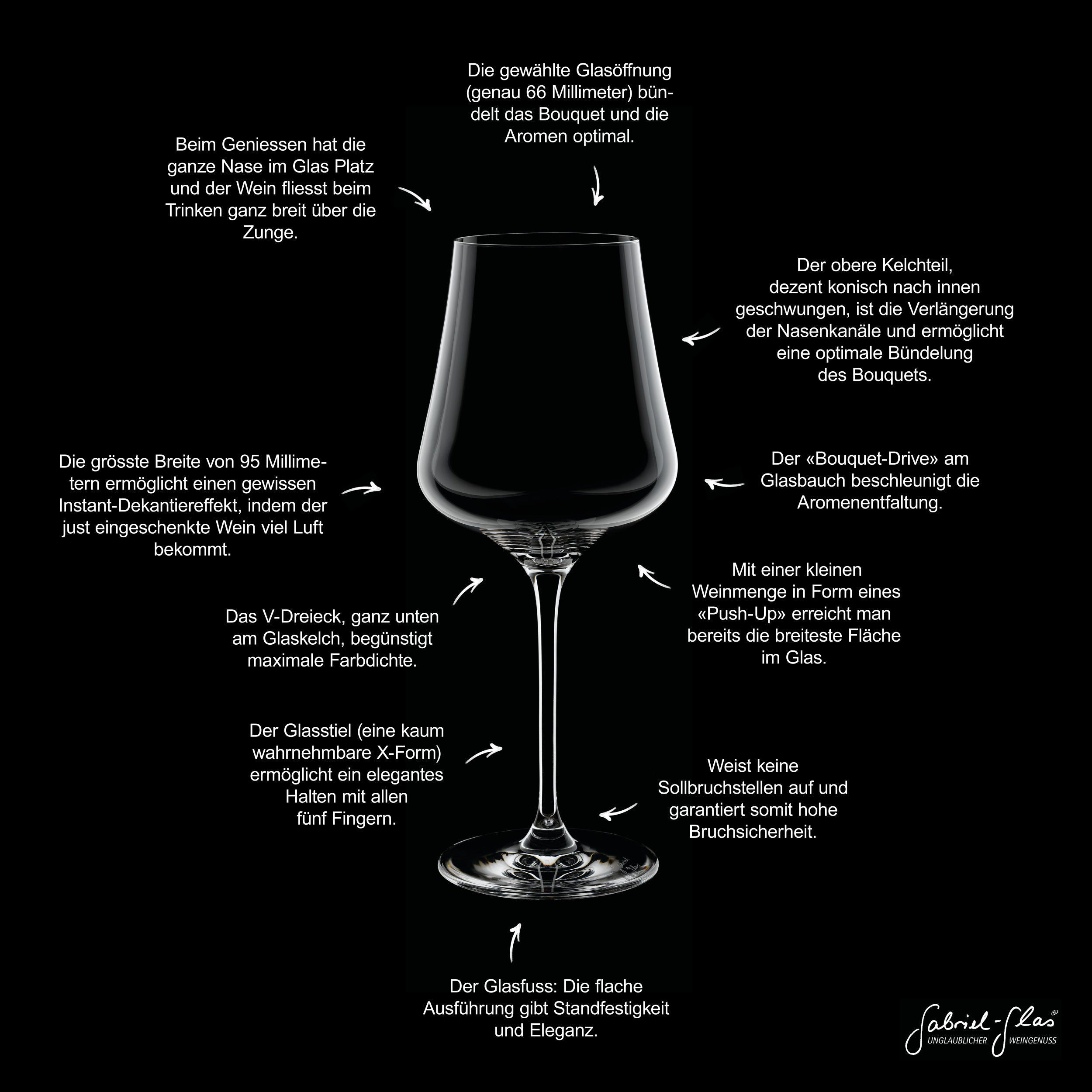 gabriel-glas-standart-6er-designkarton-das-robuste-allround-universalglas image 7